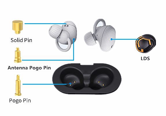 TWS Earbuds Charging  Pin