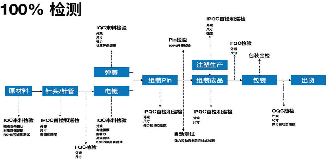 1657363223025 1657363223025