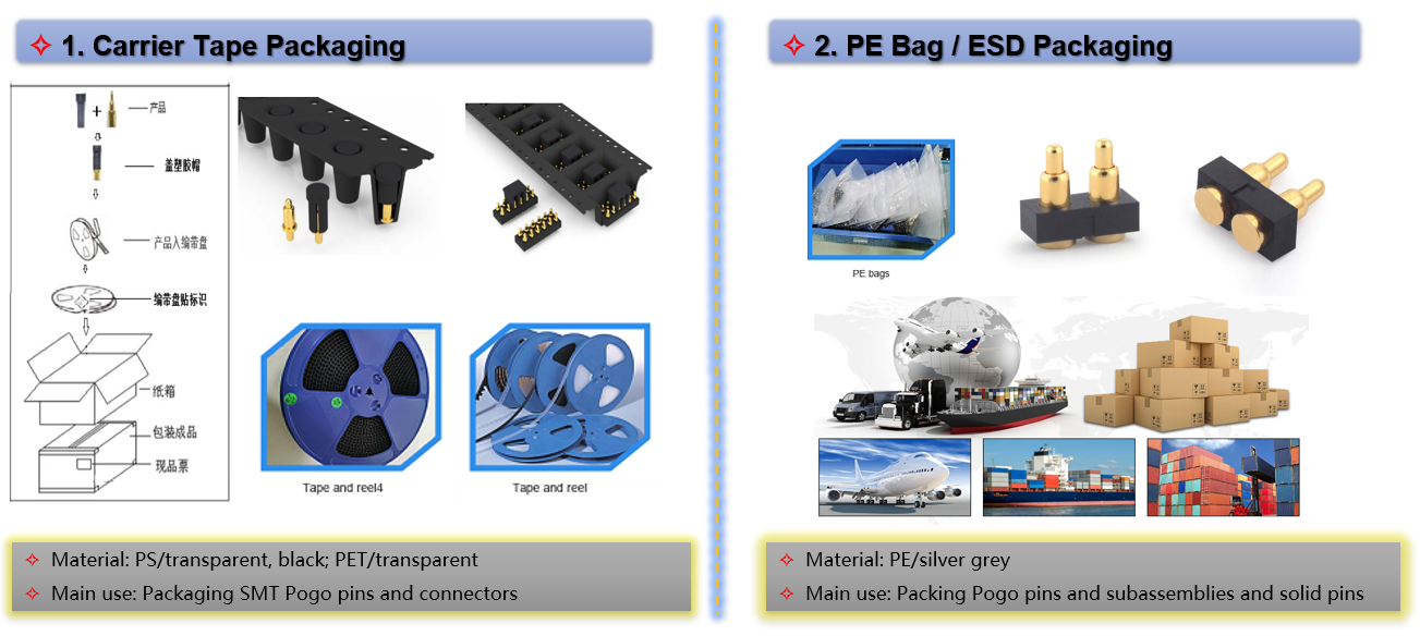 1657363308862 1657363308862