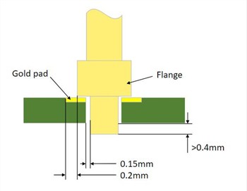 पोगो पिन टांका लगाते समय क्या ध्यान देना चाहिए?