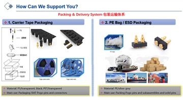 पोगो पिन और कनेक्टर्स को कैसे पैकेज करें