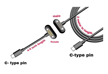 सी-टाइप मैग्नेटिक पोगो पिन चार्जर