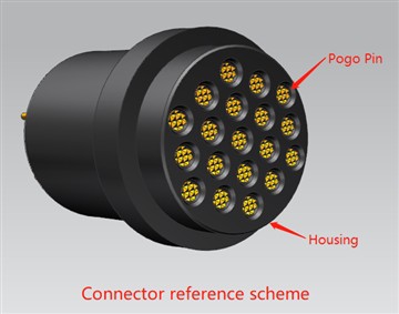 हाई करंट 20A 19 पिन पोगो पिन कनेक्टर